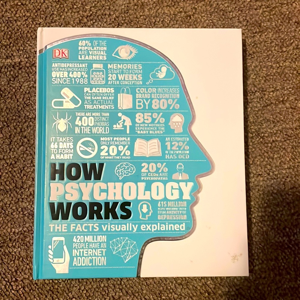 The book is called how psychology works in a brand new condition with hard cover